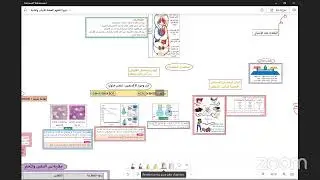 أهم محطات مقاطع العلوم بيام 2024 الجزء الأول