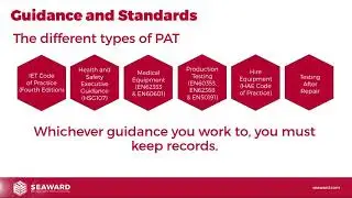 PAT Refresher Webinar Series Session 1 - Introduction to PAT