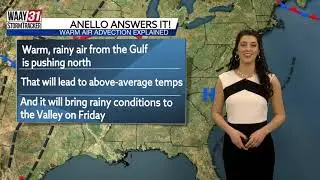 Anello Answers It: Warm Air Advection Explained