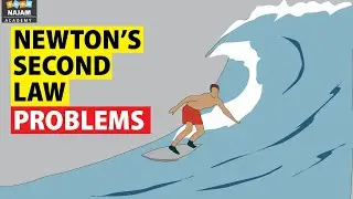 Newton's second law of motion | Physics