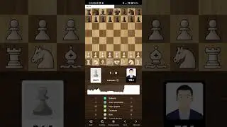 ¿Que le pasa al BOT de Ding Liren?