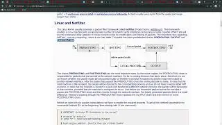 Redirecting traffic (localhost to remote) linux