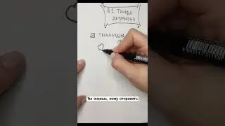 #1 триада депрессии Проверь себя и отправь друзьям) 