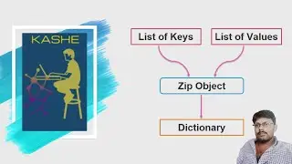 Combining Lists to Dictionary in Python