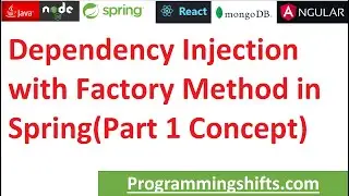 Dependency Injection with Factory Method in Spring Part 1