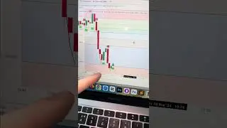 Как уверенно стартовать новичку в трейдинге с небольшим банком? 