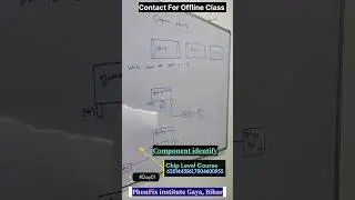 Day 01 || Components identity class || Phonfix mobile repairing Institute gaya Bihar 