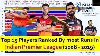 IPL highest run | highest run in IPL | Most Run in IPL
