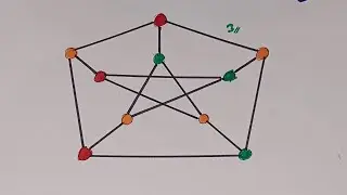  Vertex Colouring of Graph- Examples Peterson,complete bipartite, Herschel Graph