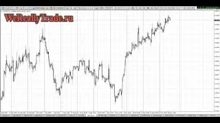 Скачать Simple Forex Tester [Форекс Это Просто Скачать Бесплатно]