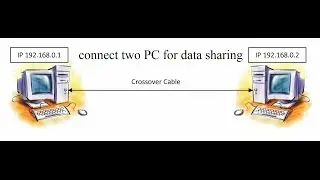 Computer networking || How to connect two pc for data sharing || Data share without pendribe