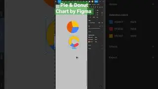 How to make Pie & Donut Chart by Figma 