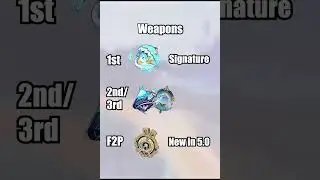 MUALANI BUILD IN 20 SECONDS | Genshin Impact | 