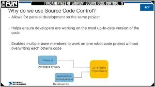 FUN Special: FUNdamentals of LabVIEW Source Code Control