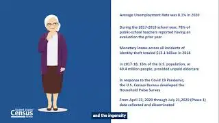 2021 Data Summit Series: Census Data for Everyone — Why it Should Matter to You