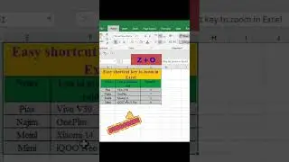 😱Easy shortcut key to Zoom in Excel👌#shorts #short #facebookreels #whatsappstatus #google #ytshorts