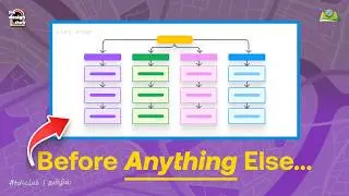Ultimate Beginner’s Guide to UX Sitemaps Step by Step with Examples