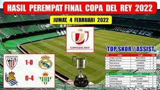 Hasil Perempat Final Copa Del Rey 2022 ~ ATHLETIC CLUB VS REAL MADRID ~ SOCIEDAD VS REAL BETIS
