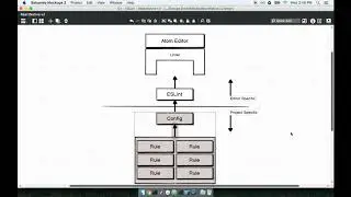 [React Native] Styling with React Native
