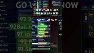 THE  Best Lockdown Point Guard Build In NBA 2K25