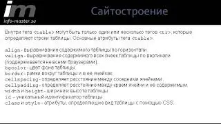 Основные атрибуты тега TABLE