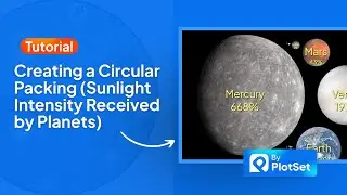 Creating a Circular Packing Sunlight Intensity Received by Planets