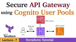 7. Secure API Gateway using Cognito User Pool | Terraform with AWS Tutorial