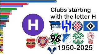 Championship for clubs starting with the letter H 1950-2025