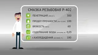 Резьбовая р 402