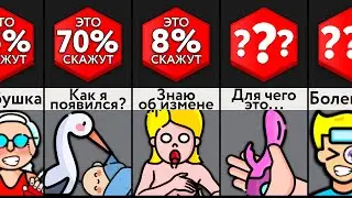 Не Говори ЭТО Родителям!