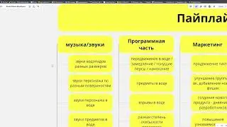 Blade & Shield. Дневники разработчиков (Итоги демки)