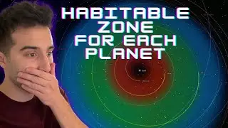 How far can Earth and other Planet be away from the Sun to have Life?