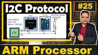 I2C Protocol Explained: Basics, Interface, Clock Stretching, and Communication