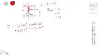 Example:  18-1 Moment of Inertia Calculation for an I-Beam