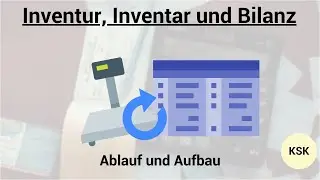 Inventur, Inventar und Bilanz