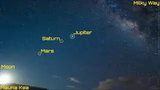 Milky Way - Moon - Jupiter - Saturn - Mars lineup!