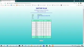 Mudah dan gratis, cara menyampaikan nilai pembelajaran secara online per siswa dengan hosting gratis