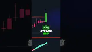 Ultimate Trading Signals 📈