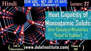 Heat Capacity of Solids