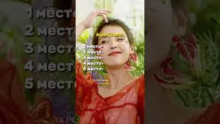 ОЦЕНИ АЙДОЛА,НЕ ЗНАЯ СЛЕДУЮЩЕГО. #kpopidol #kpop #kpopshorts #music #aespa #рекомендации #kpopmila