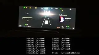 Acceleration & Brake Tests: 2023 Jaecoo J7 1.6T Inferno AWD
