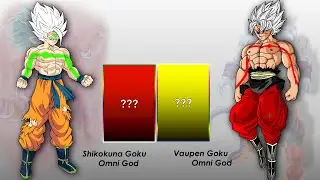 Shikokuna Goku Vs Vaupen Goku Power Level