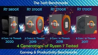 Ryzen 7 5800X vs Ryzen 7 3700X vs Ryzen 7 2700X vs Ryzen 7 1700X| How much performance difference|