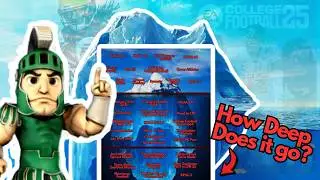 The NCAA Football Video Game Iceberg EXPLAINED