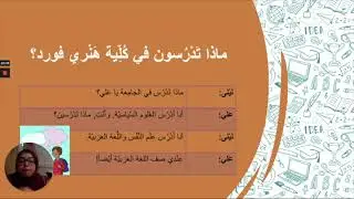 Al-Kitaab Lesson 3 Vocabulary