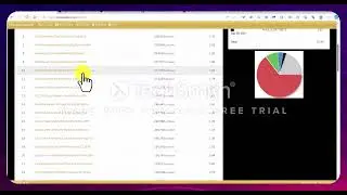 How to Recover Missing Oduwacoin / Not Showing Up While Wallet Syncing