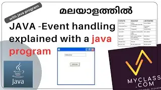 JAVA EVENT HANDLING- (Explained with java program) (മലയാളം)