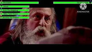 The Grinch vs The Grinch.EXE with healthbars