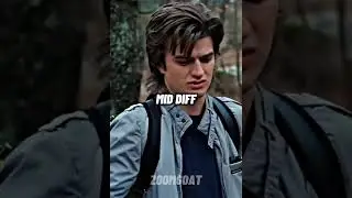 You vs Your School