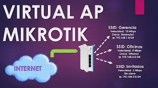 Virtual Ap Mikrotik